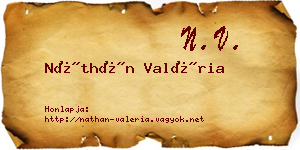 Náthán Valéria névjegykártya